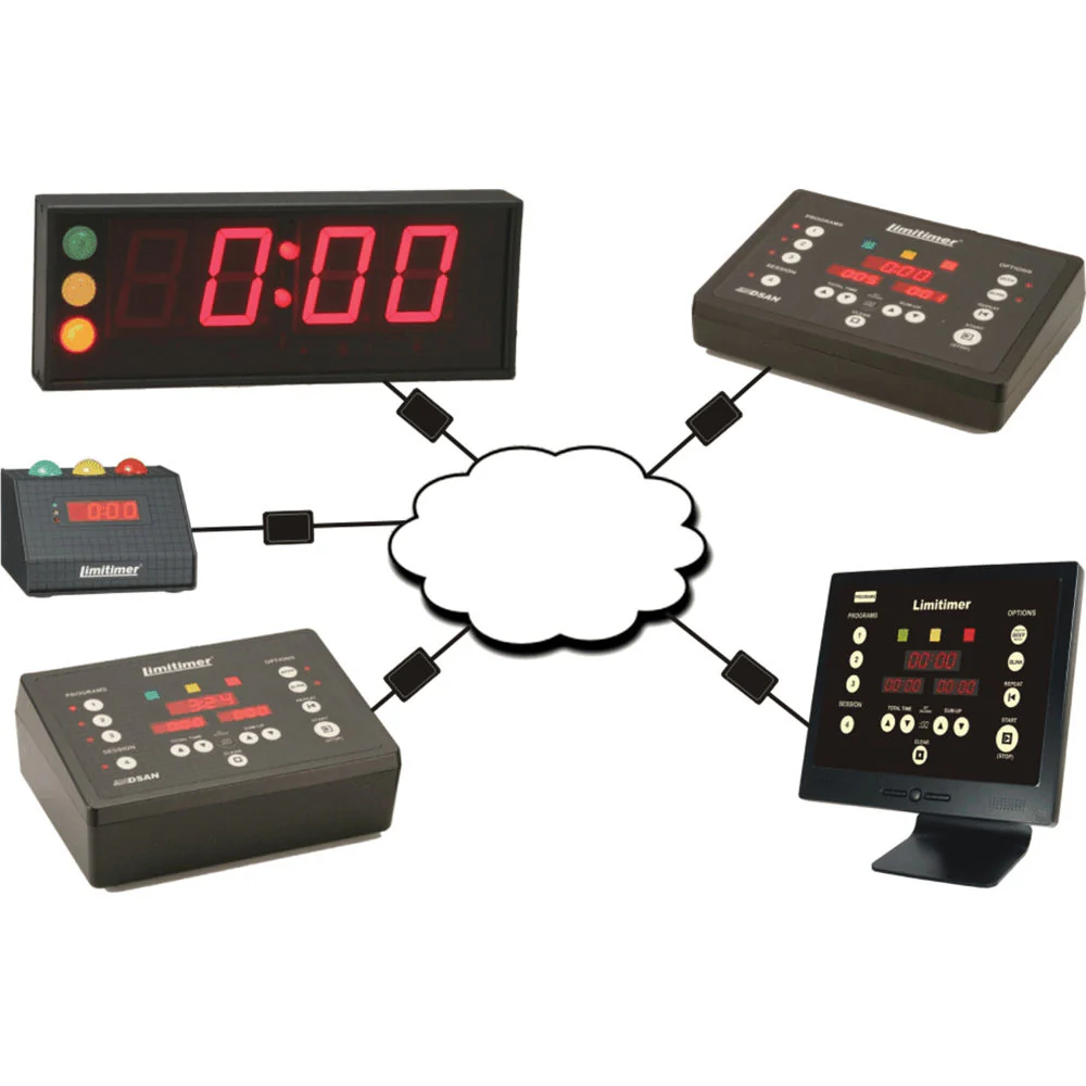 Dsan Network Extender for Limitimer Speaker Timer System (2-Pack) - Image 4