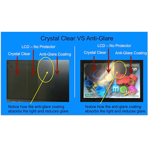 Expert Shield Anti-Glare Screen Protector for Nikon Z8 - Image 3
