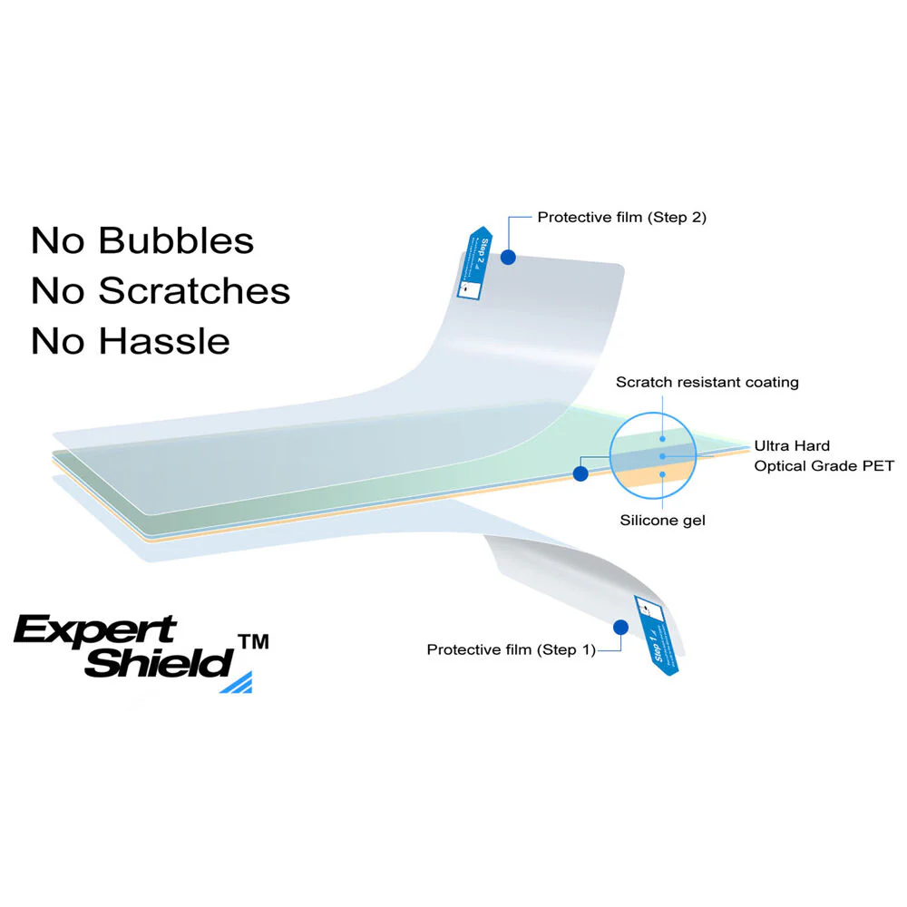 Expert Shield Anti-Glare Screen Protector for Panasonic Lumix G9 II - Image 2