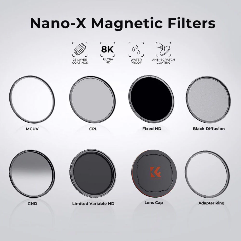 K&F Concept Nano-X Series Magnetic 3-Filter Kit (72mm) - Image 3