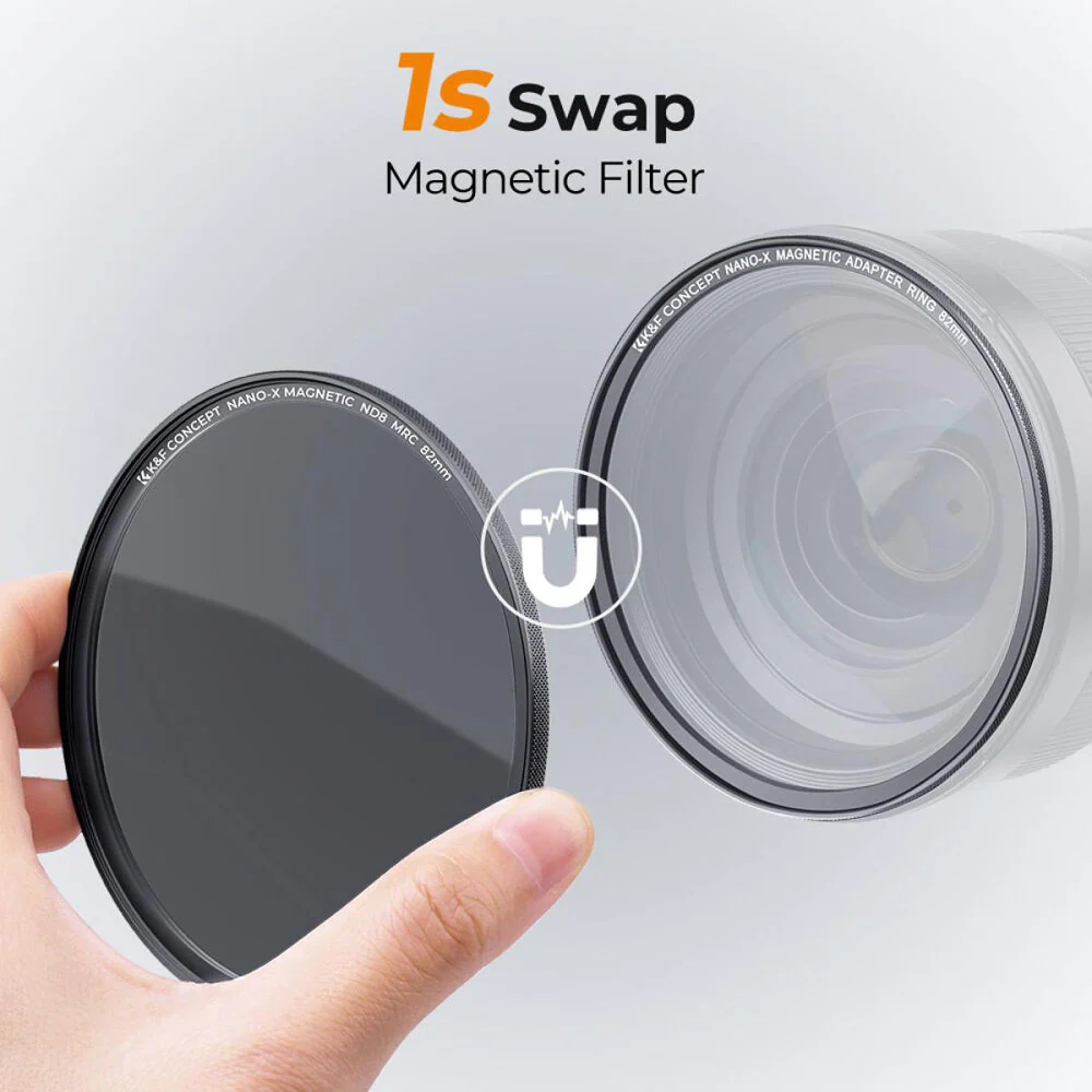 K&F Concept Nano-X Series Magnetic 3-Filter Kit (95mm) - Image 2