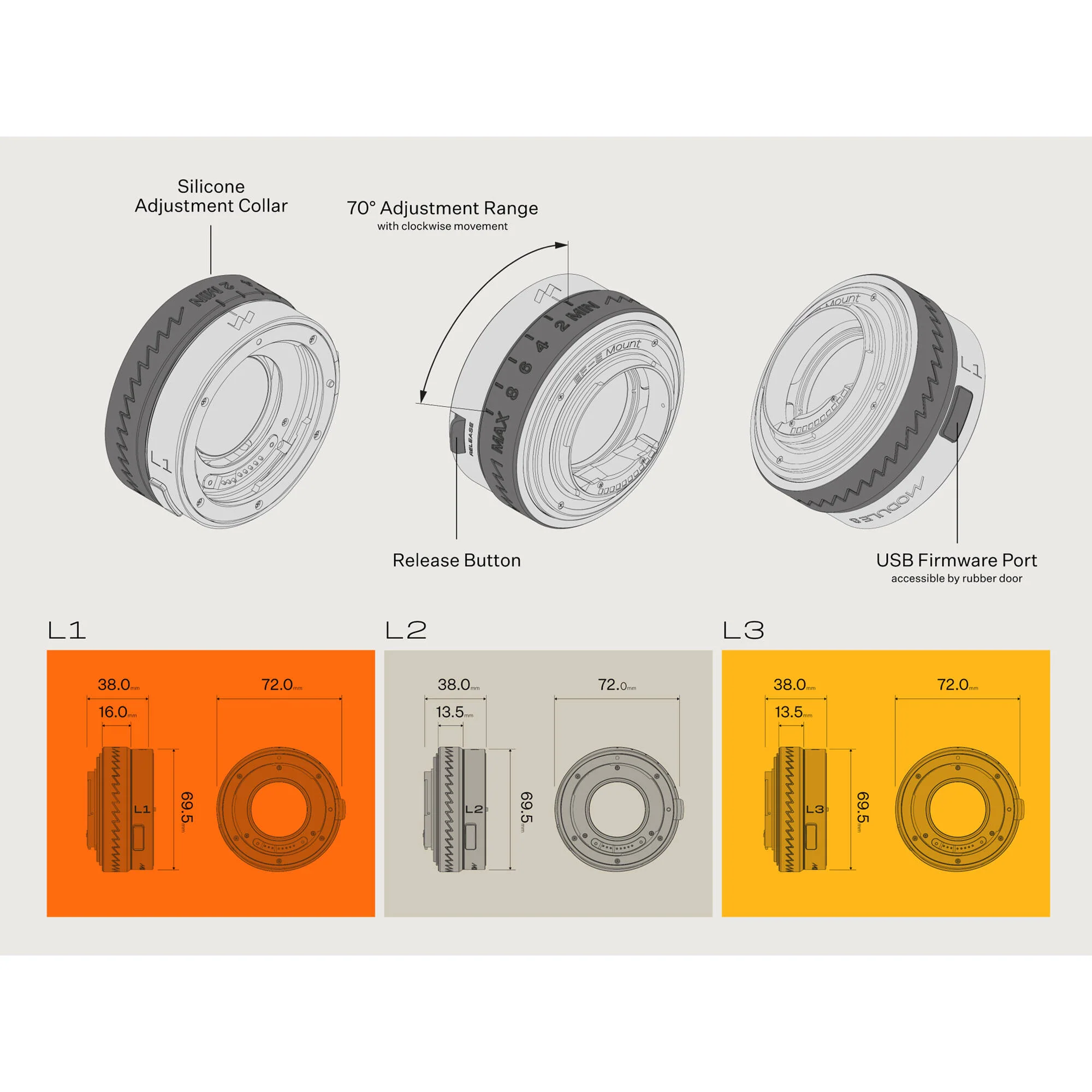 Module 8 L3 Tuner Variable Look Lens Attachment (EF-Mount Lens to RF-Mount Camera) - Image 5