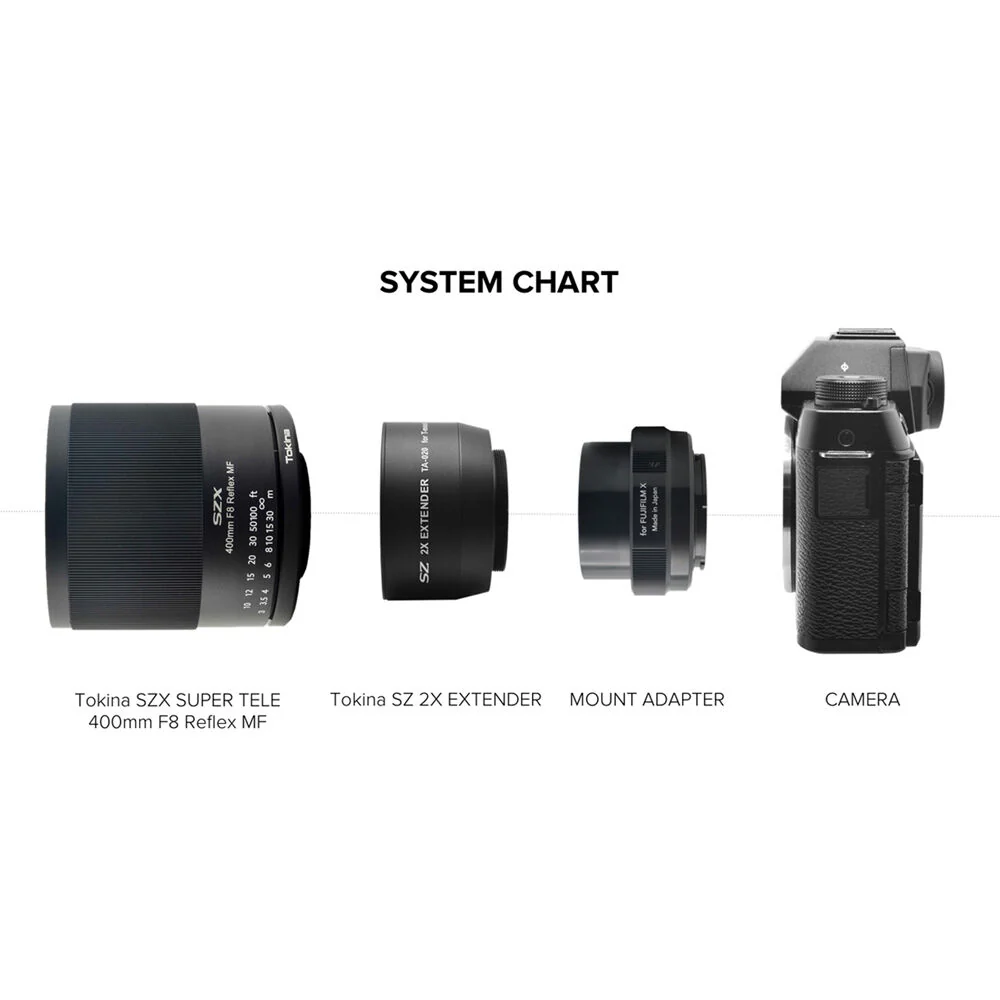 Tokina SZX 400mm f/8 Reflex MF Lens with 2x Extender Kit for FUJIFILM X - Image 2